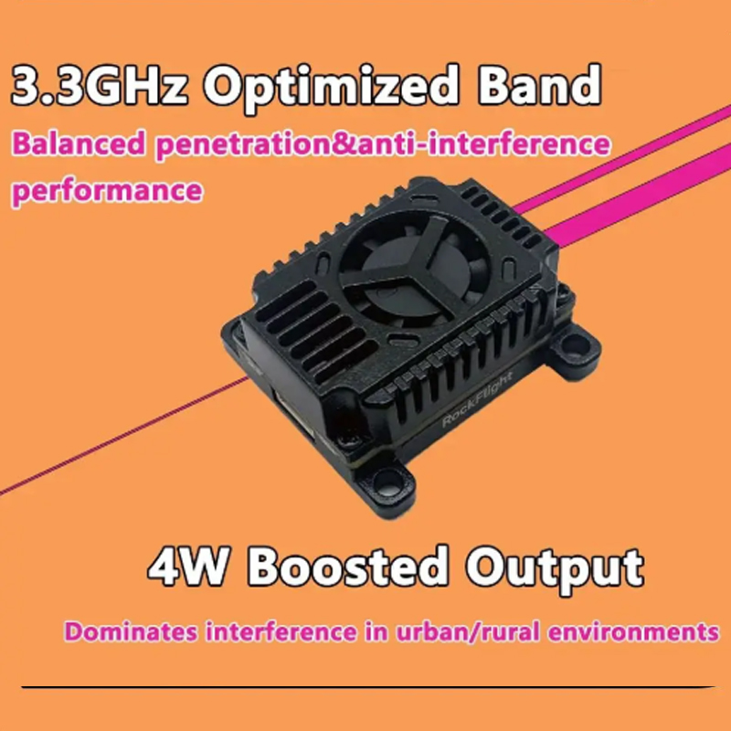 SLONWAKE FPV 3.3G 16CH 4000mW  – Drone Rc Control Bewertung und Preis