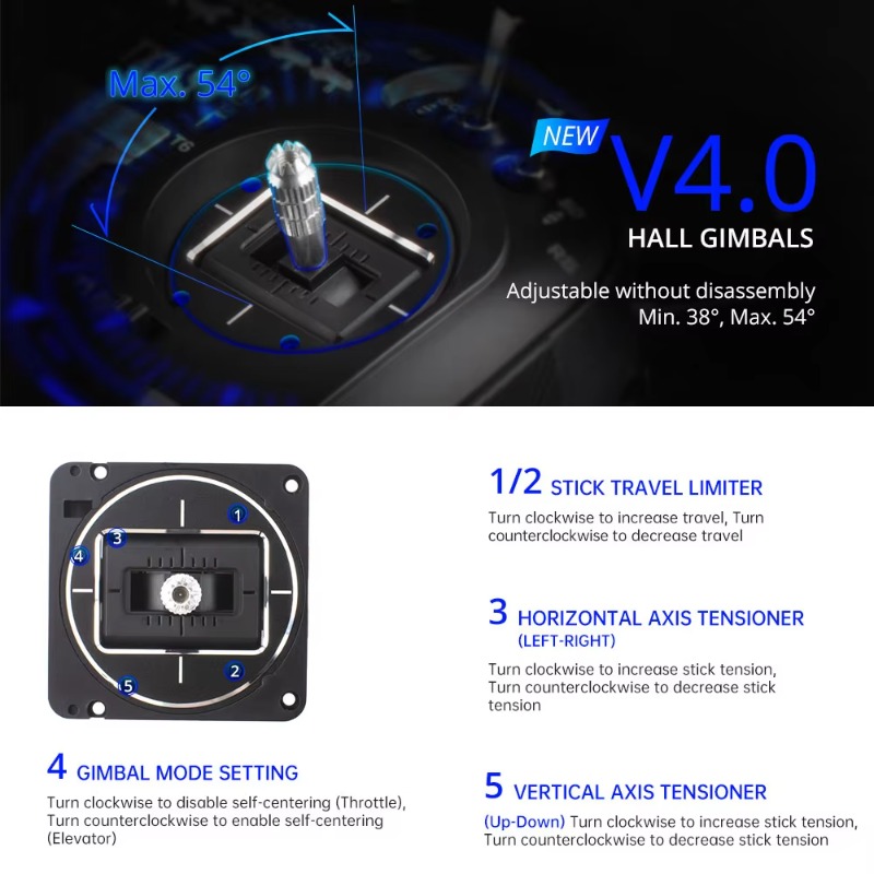 RadioMaster TX16S MKII V4.0 16 – Drone Rc Control Bewertung und Preis