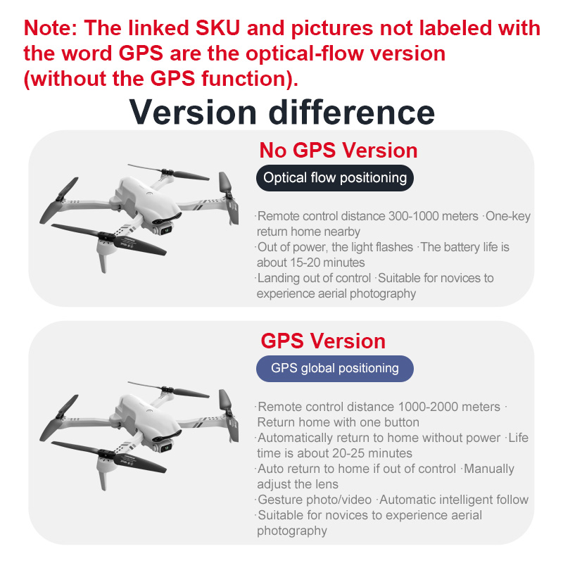 4DRC F10 RC Drohne GPS 6K HD D – Lyzrc Drone Bewertung und Preis