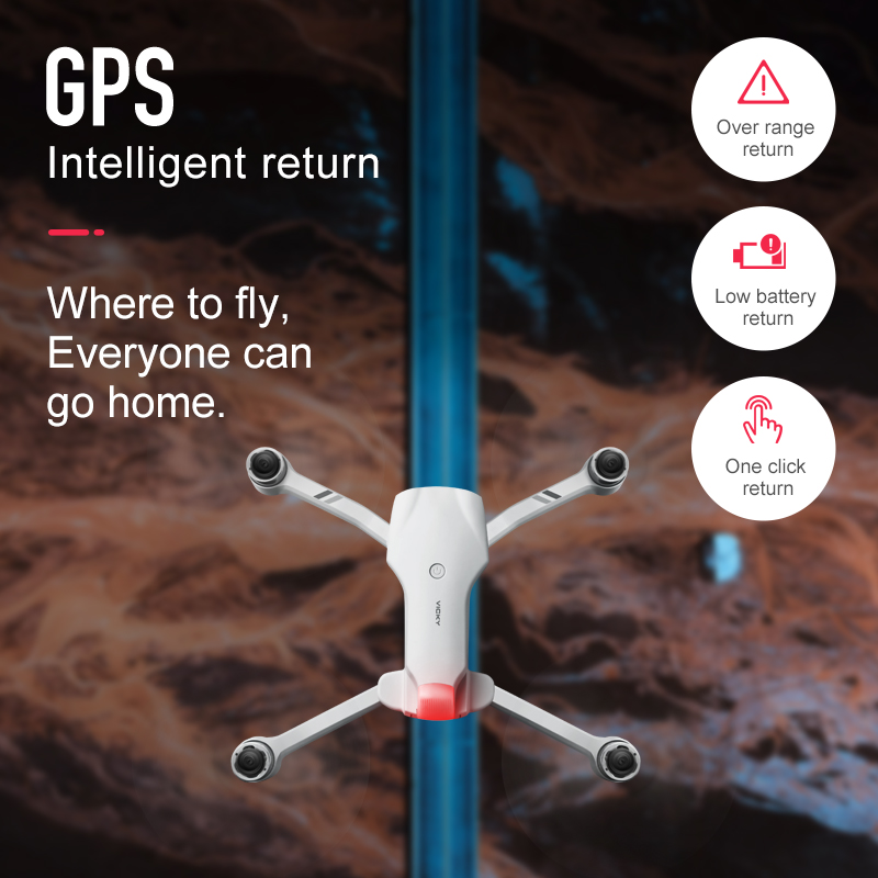 4DRC F10 RC Drohne GPS 6K HD D – Lyzrc Drone Bewertung und Preis