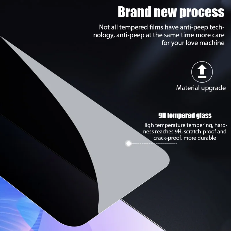 4pcs Privatsphäre gehärtetes G – Drone Xiaomi Rc Bewertung und Preis