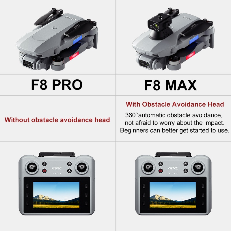 F8 MAX GPS-Drohne, professione – Drone Rc Holder Bewertung und Preis