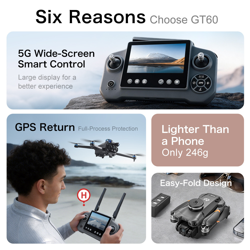 Neue GT60 GPS-Drohne mit hocha – Lyzrc Drone Bewertung und Preis