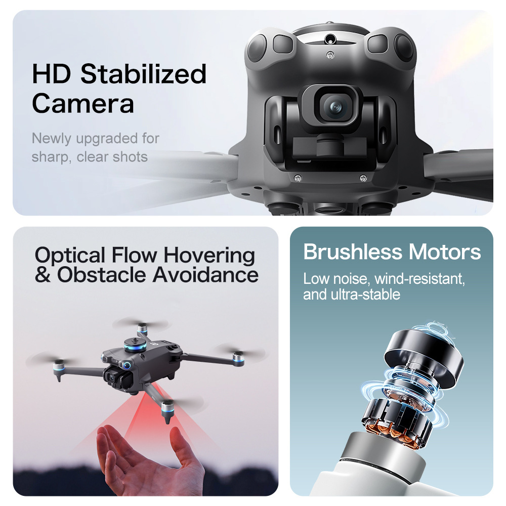 Neue GT60 GPS-Drohne mit hocha – Lyzrc Drone Bewertung und Preis