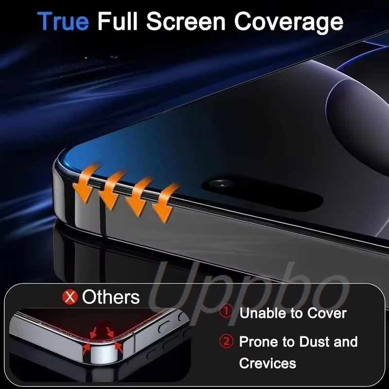 1-5PCS Anti Spy Screen Protect – Drone Xiaomi Rc Bewertung und Preis