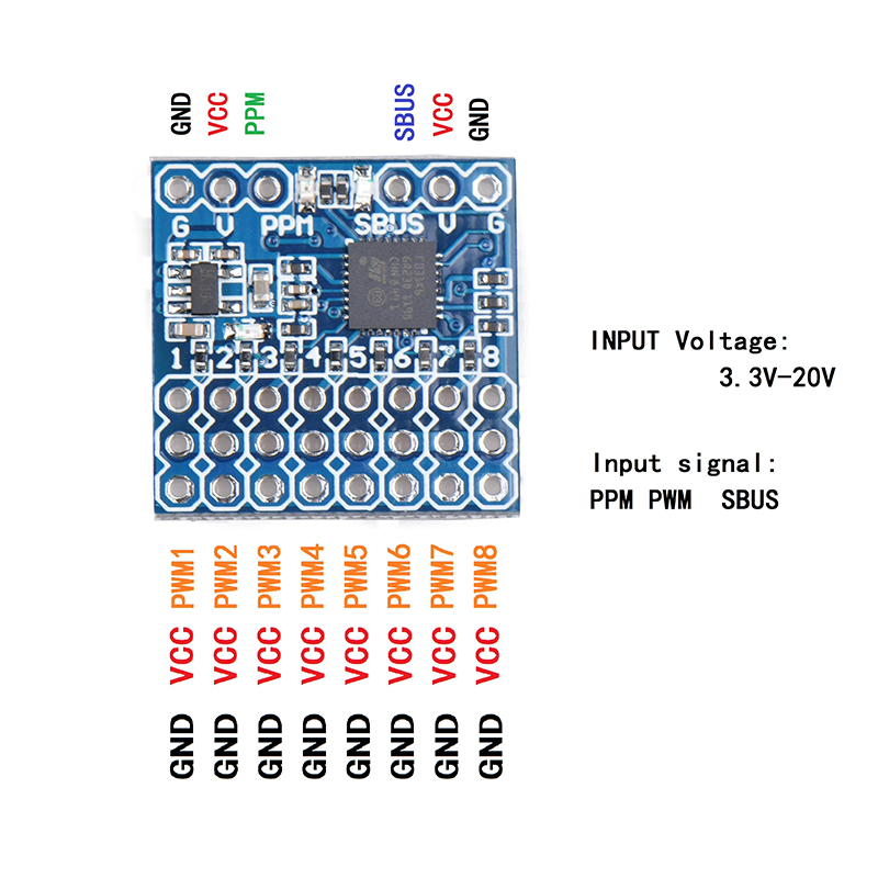 8CH PWM PPM SBUS Signal Conver – Drone Rc Signal Bewertung und Preis